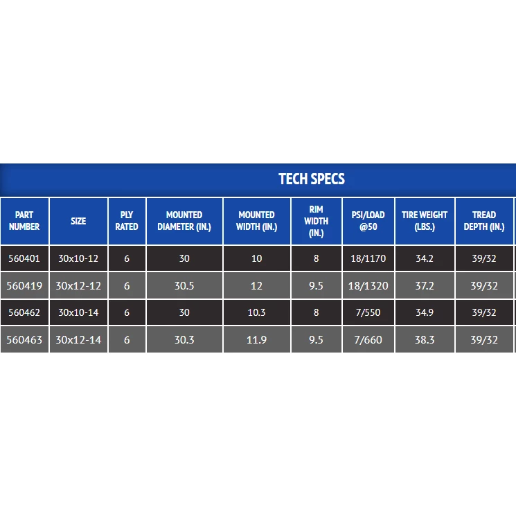 ITP Tires ITP Mud Lite XXL Tire - Image 2